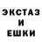 Бутират BDO Markec Sharkpunch